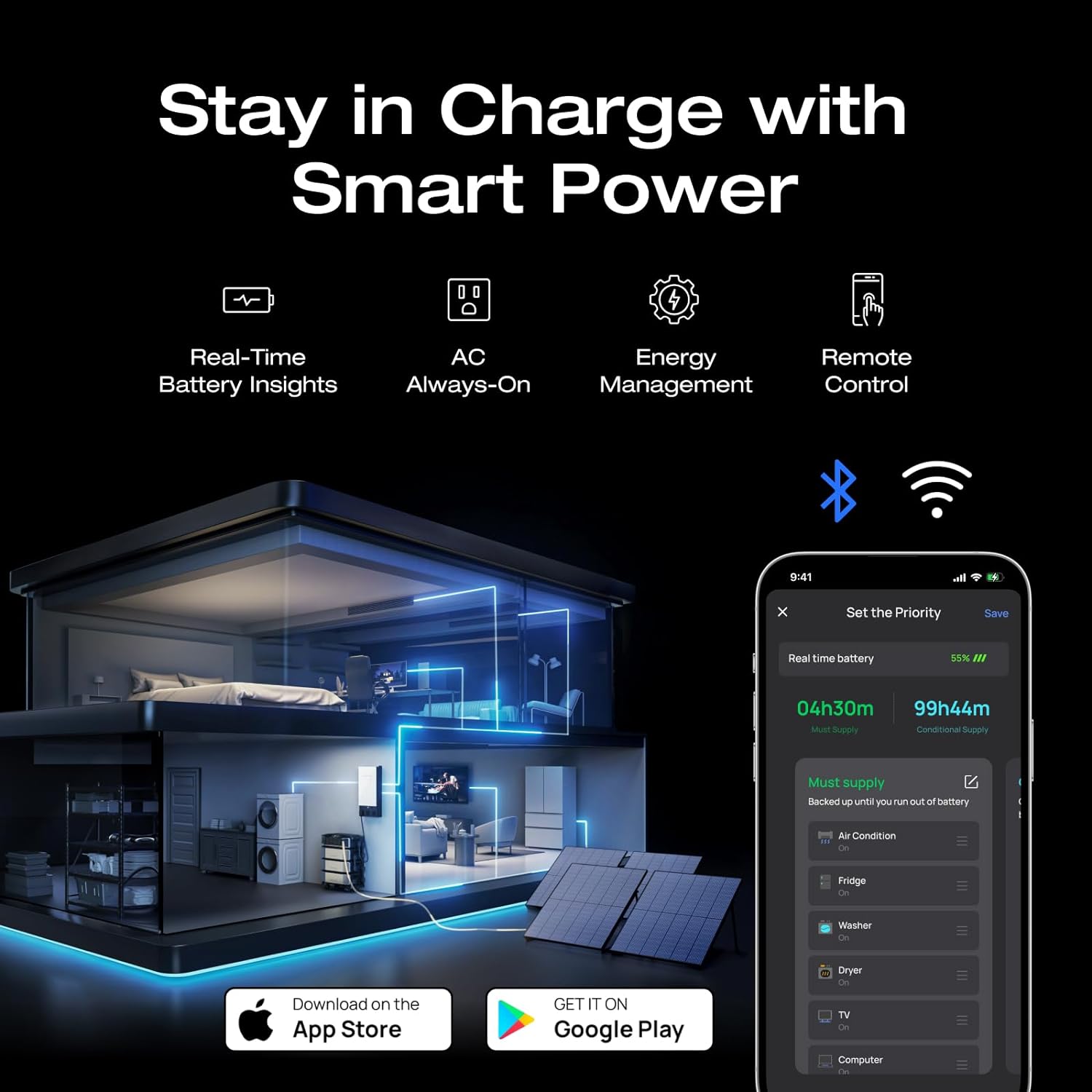 EF ECOFLOW DELTA Pro Ultra with Smart Home Panel 2 with AC cable, 6144Wh Power Station, Lifepo4 Battery Backup Expandable to 90kWh,120/240V 7200W AC Output, Solar Generator for Home Use