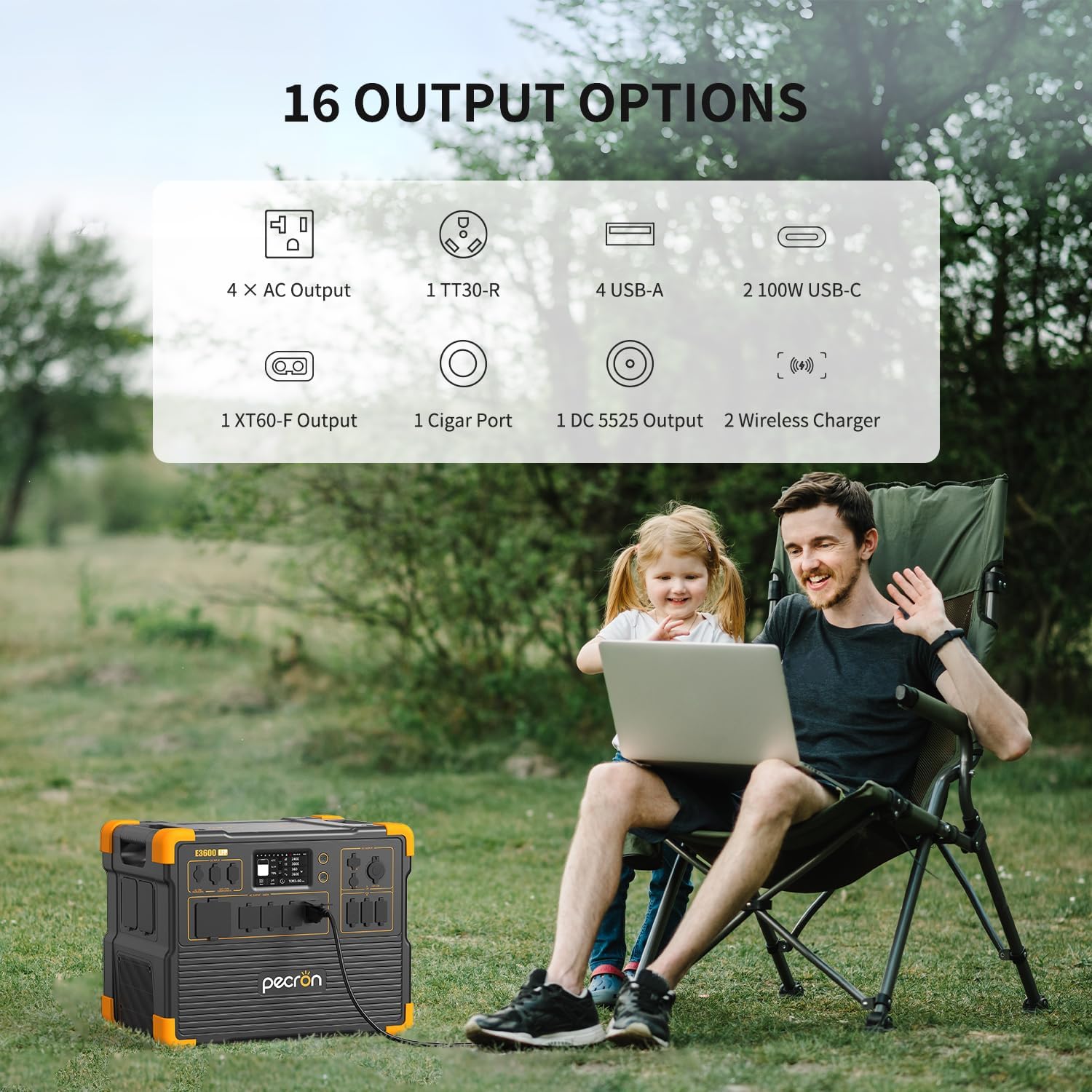 PECRON Two E3600LFP Portable Power Station with 240V Double Voltage Hub, 3072Wh Solar Generator with 2x300W Solar Panels included, 3600W LiFePO4 Battery Backup for Home Use, RV, Camping