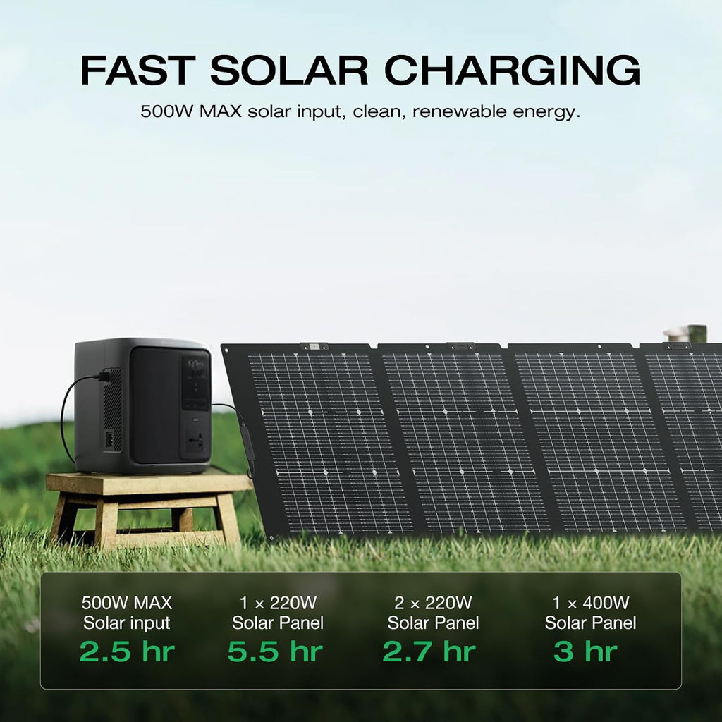 EF ECOFLOW Solar Generator DELTA 3 1000 Air with 220W Solar Panel, 960Wh LiFePO4 (LFP) Battery, 500W AC Output Portable Power Station for Home Backup Power, Camping & RVs