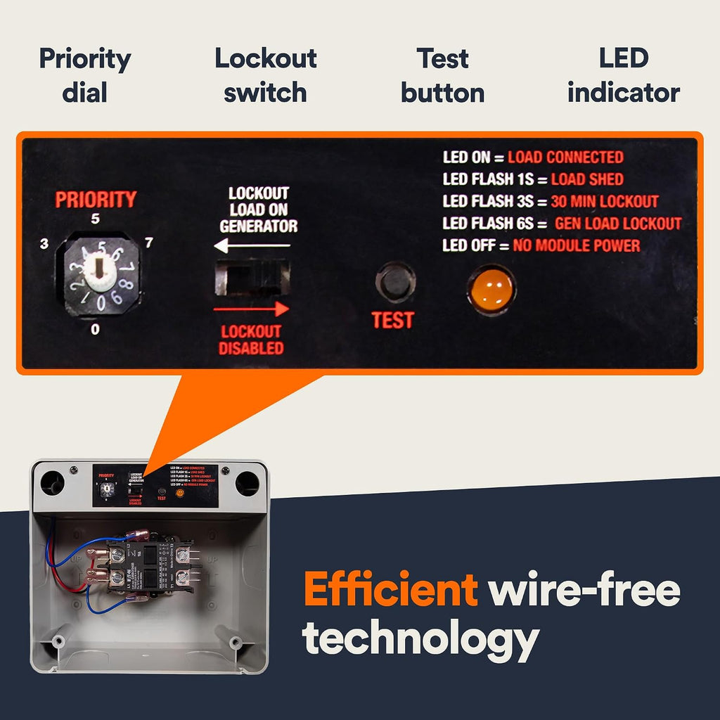 Generac 7000 50 Amp Load Manager - Efficient Load Prioritization and Wire-Free Technology for Reliable Power Management - Lock-Feature and LED Status Display for Convenient Operation - Gray