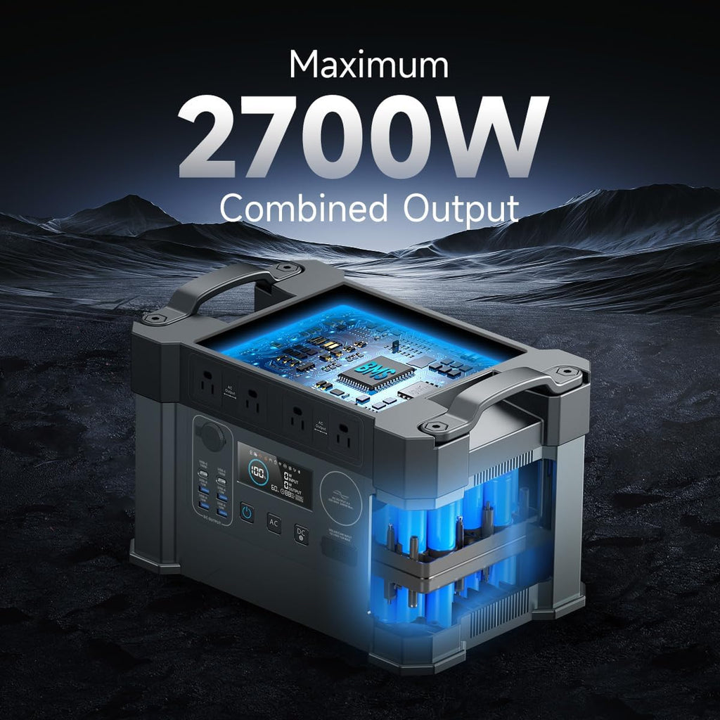 ALLPOWERS S2000 PRO 2400W(4000W peak)/1451Wh Portable Power Station,4x2400W AC Outlets, Solar Generator,MPPT 1000W Max,UPS<15ms,Electric Generator for Home Backup,RV,Camping or Outdoor Use