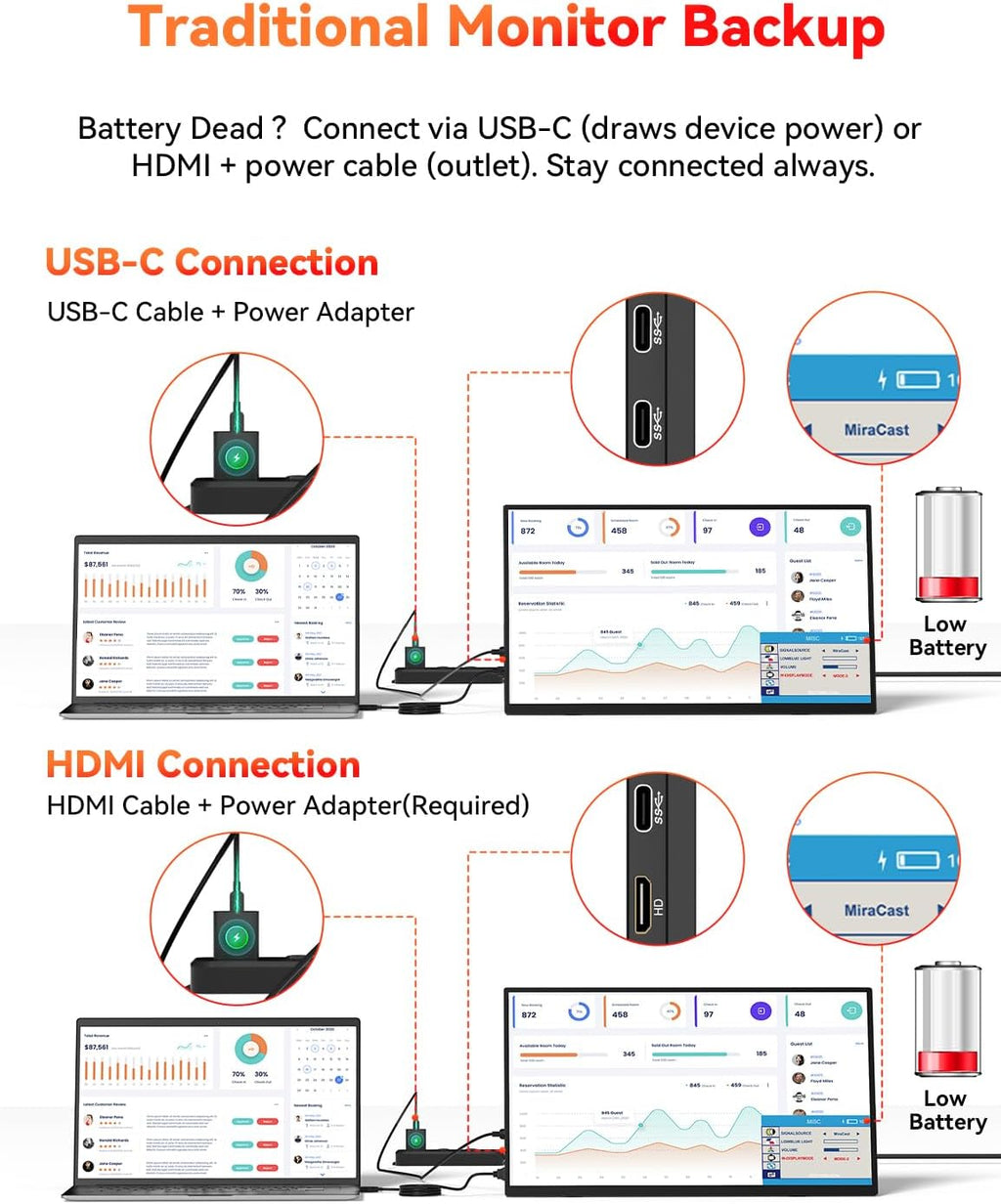 HotYeah 17.3' 2.5K Wireless Portable Monitor, Support AirPlay Miracast, 2560×1440P IPS USB-C HDMI External Monitor, 2nd Screen for Laptop MacBook PC Phone Tablet, w/Built-in Battery(3-4H)