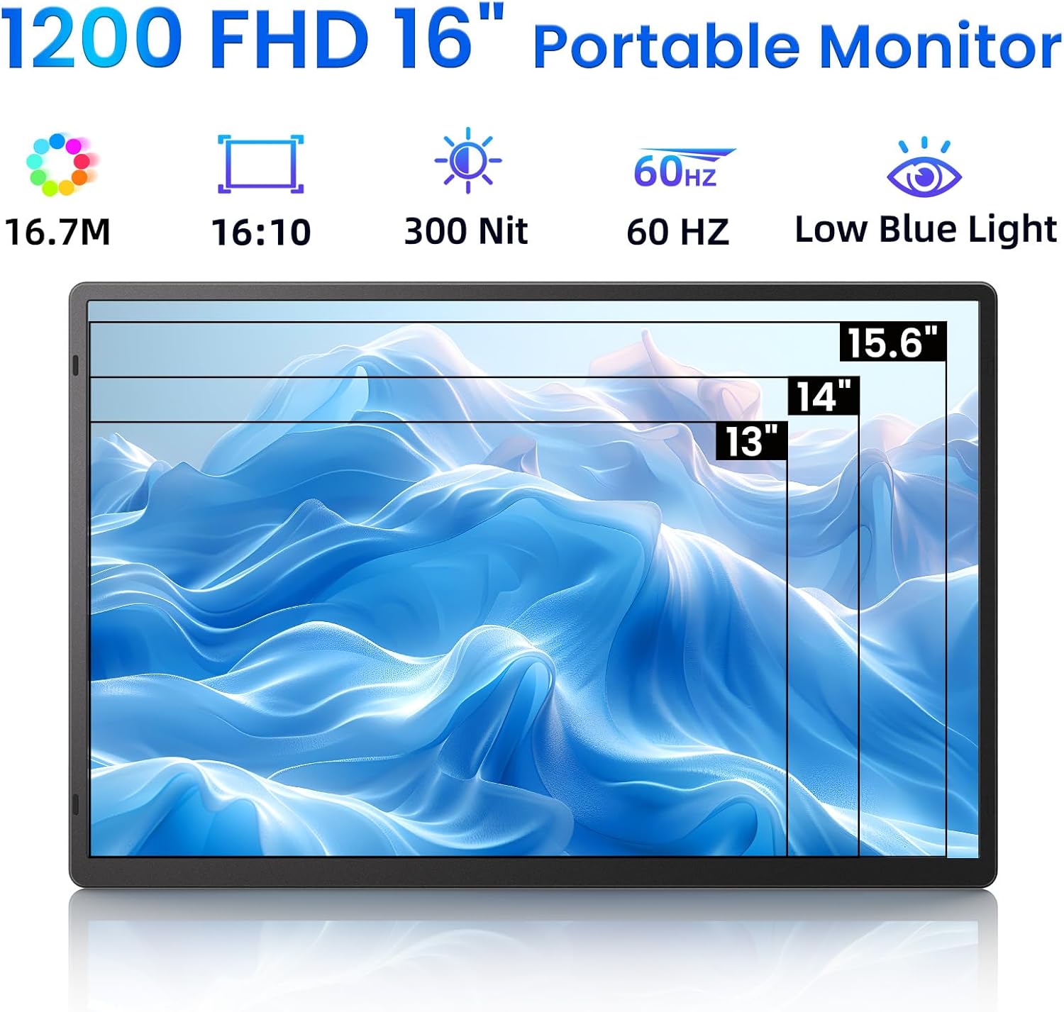 Portable Monitor for Laptop - Laptop Screen Extender HDMI USB C Travel External Display with Stand Gaming Monitor for PC MAC Switch Phone Computer Xbox PS4/5 - D1