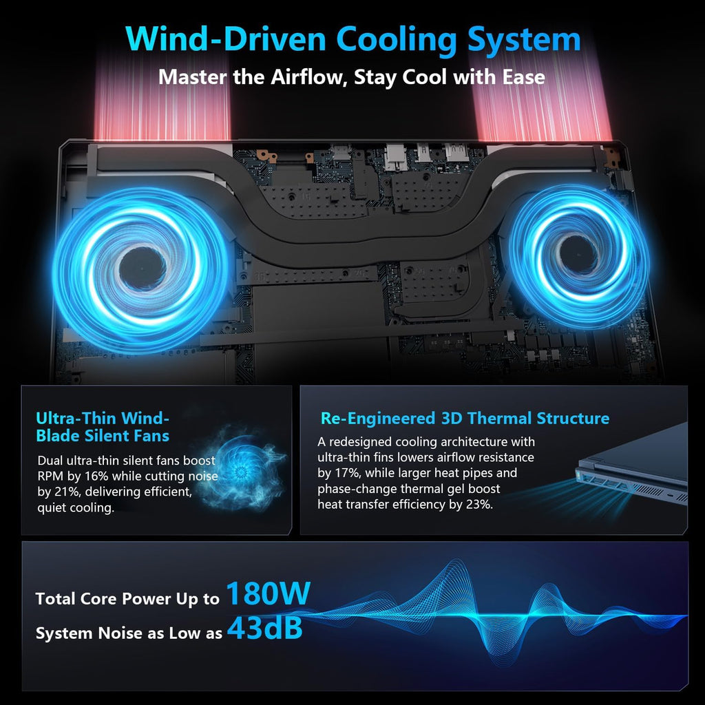 Thunderobot Radiant 16S R9 5070 300Hz Gaming Laptop, 16' QHD+ 2.5K, AMD Ryzen 9 9850HX, GeForce RTX 5070, up to 300Hz Hummingbird Display, 16GB DDR5, 1TB SSD, RGB Backlit KB, Wi-Fi 6, Win 11 Home