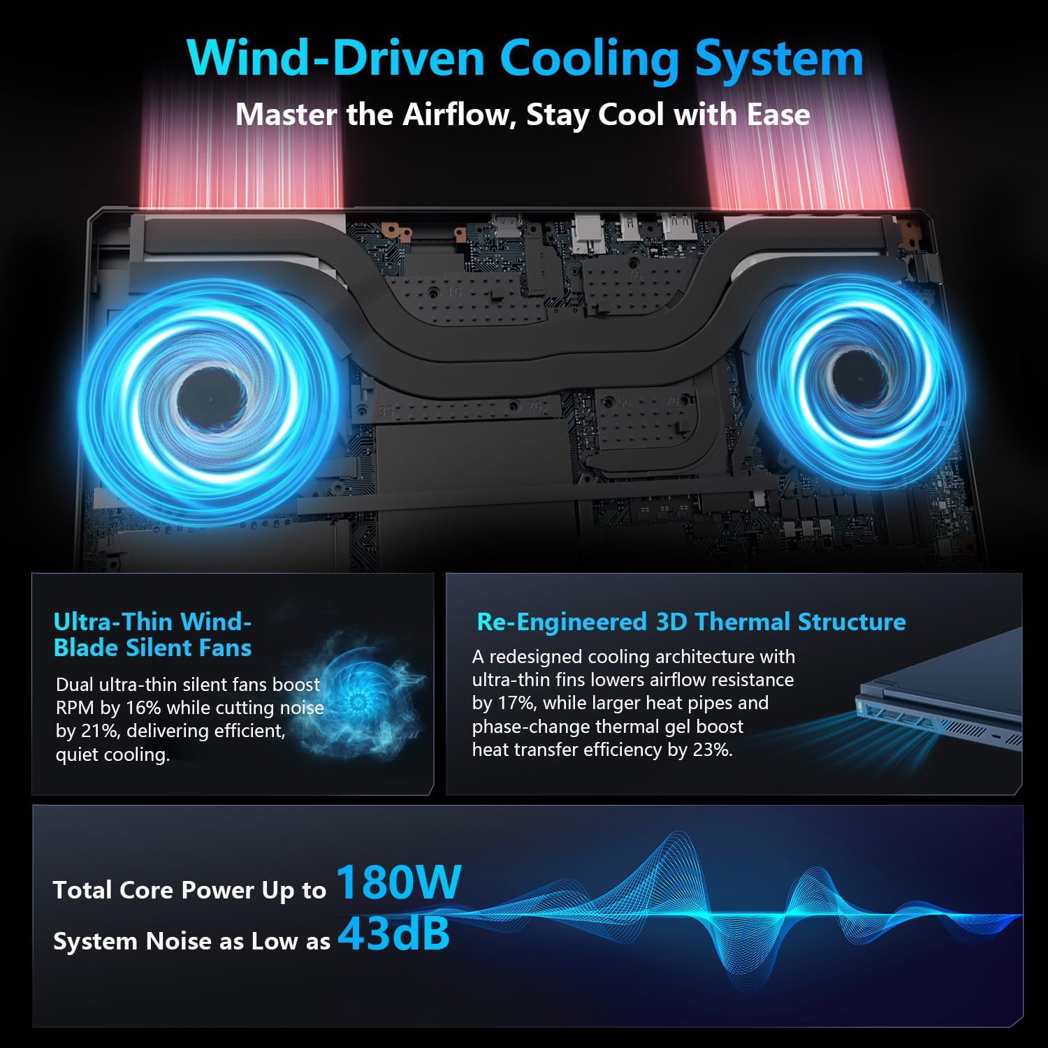 Thunderobot Radiant 16S R9 5070 300Hz Gaming Laptop, 16' QHD+ 2.5K, AMD Ryzen 9 9850HX, GeForce RTX 5070, up to 300Hz Hummingbird Display, 16GB DDR5, 1TB SSD, RGB Backlit KB, Wi-Fi 6, Win 11 Home