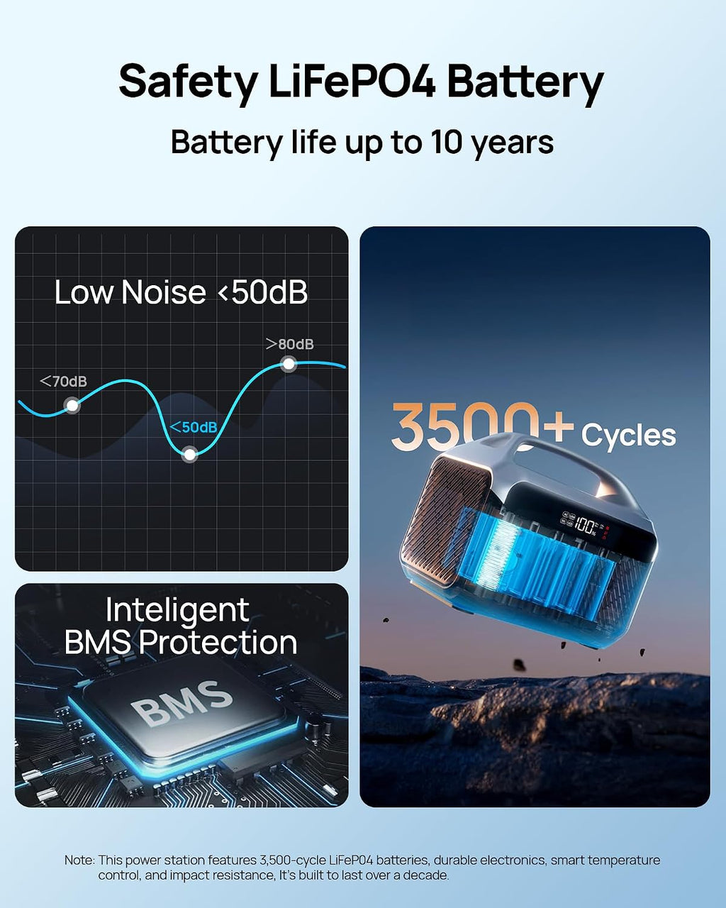 Portable Power Station with Foldable Solar Panels 40w, DaranEner 300w Lifepo4 Battery 60W USB-C Pd, 192Wh Fast Recharge Home Backup Power Bank, Lightweight Solar Generator for Camping, Outdoor Travel
