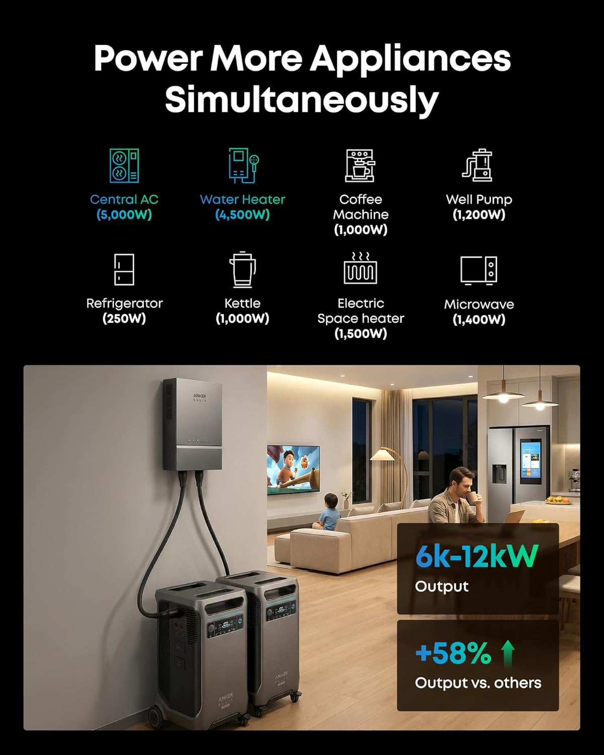Anker SOLIX F3800 Plus Portable Power Station (2025 NEW) and 240V Generator Input Adapter, 3,840Wh, 3,200W Solar Input, Generators for Home Use, Works with Generator, For Power Outages and Emergencies
