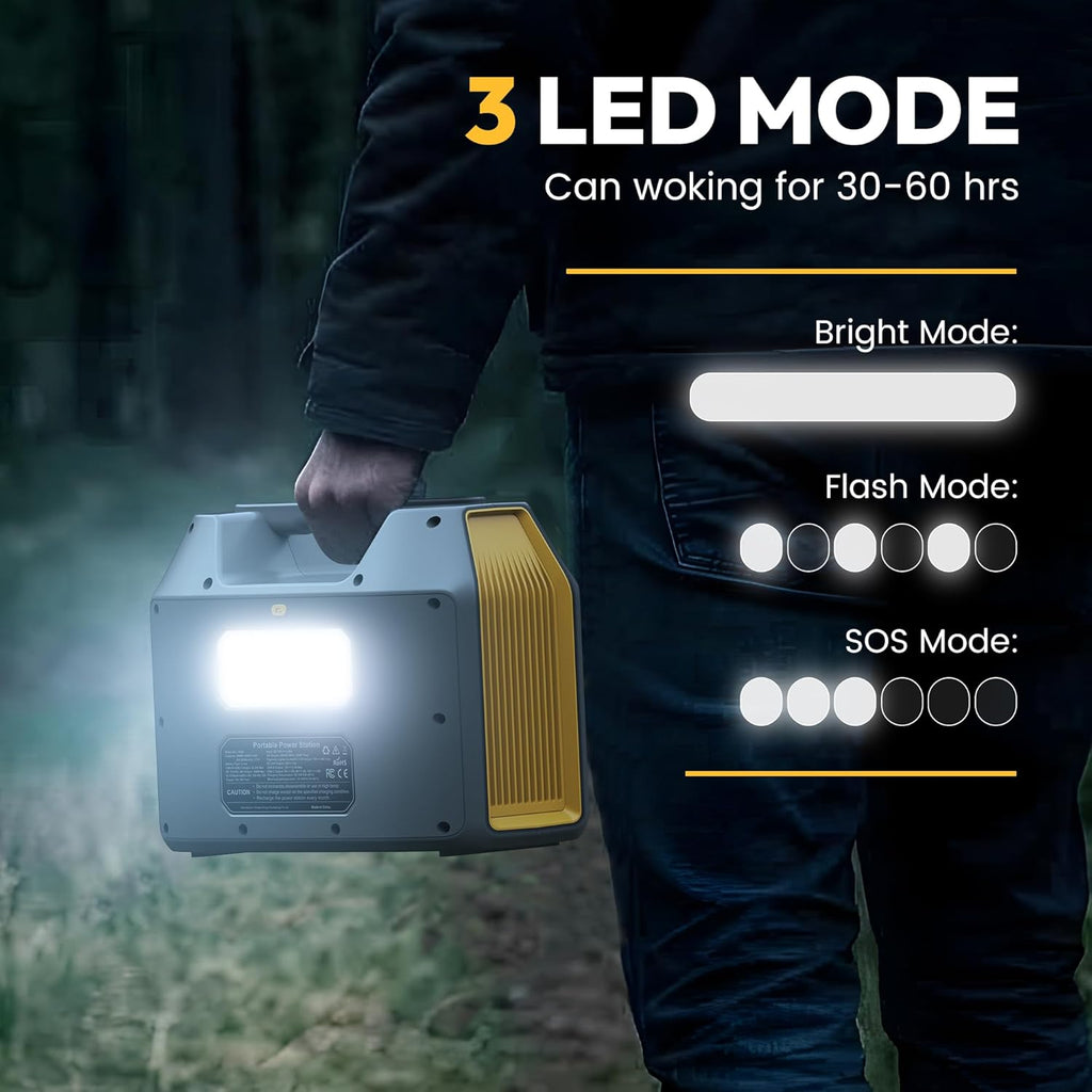 EnginStar Portable Power Station,300W Solar Generator, 110V 296Wh Power Bank Two Pure Sine Wave AC Outlet 80000mAh Lithium Battery Pack for Camping Outdoors Trip RV Hunting Vans Emergency Backup
