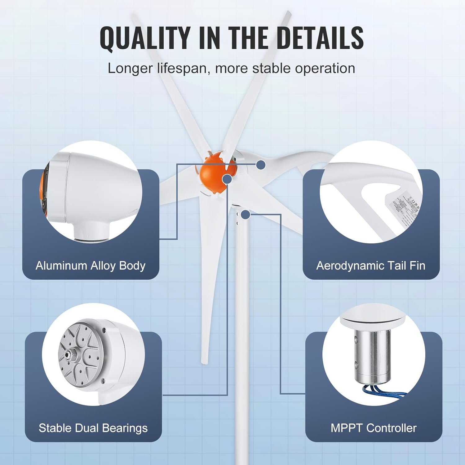 VEVOR 500W Wind Turbine Generator, 12V Wind Turbine Kit, 5-Blade Wind Power Generator with MPPT Controller, Adjustable Windward Direction & 2.5m/s Start Wind Speed, Suitable for Home, Farm, RVs, Boats
