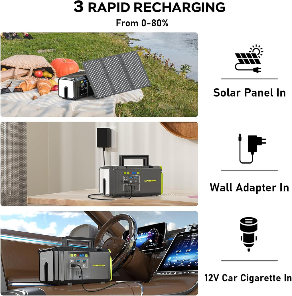 MARBERO 118Wh Solar Generator with Telescopic Camping Lights 32000mAh 160W Max Portable Power Station with Solar Panel Included 30W AC Outlet USB DC Output for Camping Hiking Emergency