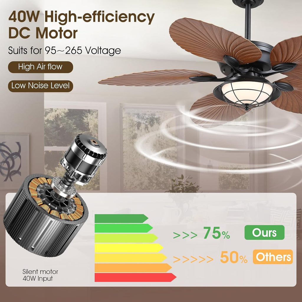 PHORUS 52' Waterproof Outdoor Palm Leaf Ceiling Fans with Lights and Remote,Wet Rated Tropical Ceiling Fans for Patios Porch Gazebo Pergola