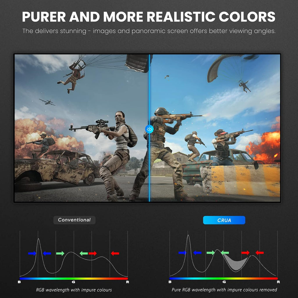 CRUA 27' Curved Monitor, FHD(1920x1080P) VA Panel, 100HZ, 120% sRGB Professional Computer Monitor, Narrow Bezels on Three Sides, Blue Light Filter, Office and Dormitory(HDMI, VGA)-Black