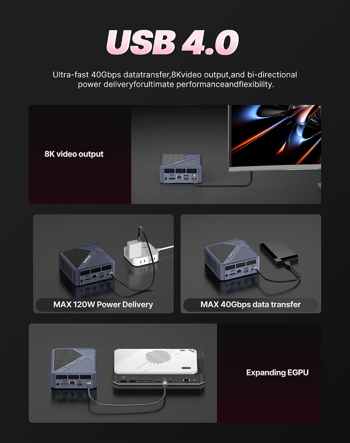 A1 Pro Mini PC Oculink, Ryzen 9 7940HS (Beat 6900HX) Gaming Desktop Computer 11 Pro, Radeon 780M GPU, 32GB DDR5 RAM 1TB PCIe 4.0 SSD, 8K USB 4.0, Triple Display, WiFi 6E, BT5.2, 2.5 GbE LAN