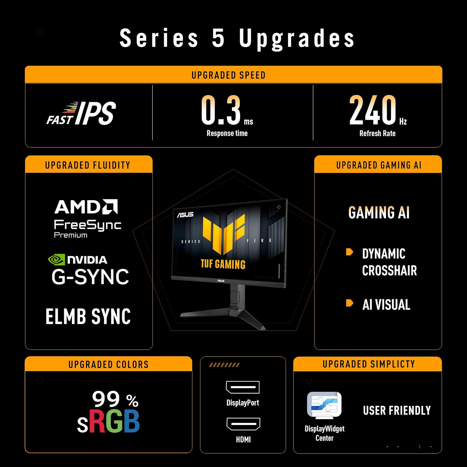 ASUS TUF Gaming Series 5 23.8' 1080P Monitor (VG249QML5A) - Fast-IPS, 240Hz, 0.3ms, G-SYNC Compatible, FreeSync Premium, 99% sRGB, Height Adjustable, DisplayWidget, Gaming AI, 3 yr Warranty