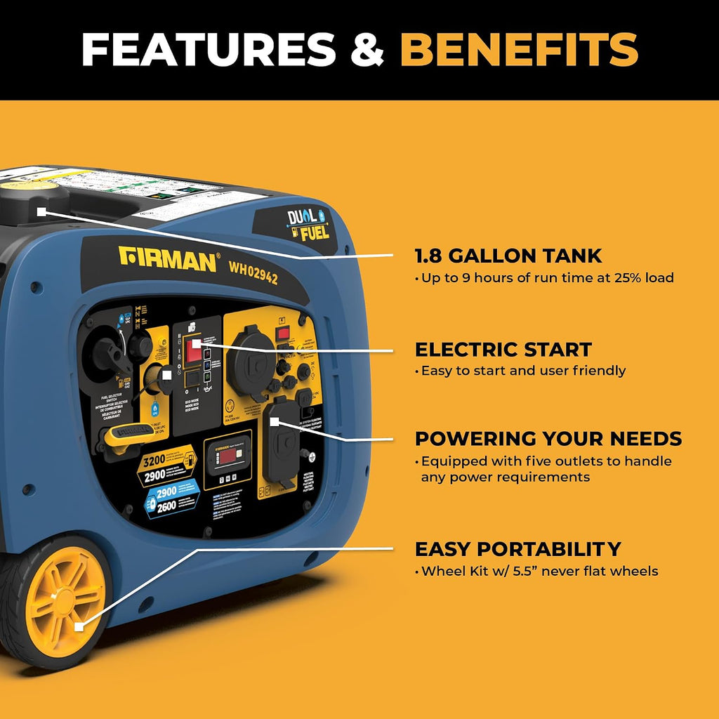 FIRMAN WH02942 Dual Fuel Inverter Portable Generator, 3200W Electric Start, Quiet 58 dB Operation, RV Ready TT-30R Outlet, Clean Inverter Power, Gas or Propane for Camping, Home Backup, Outdoor Use