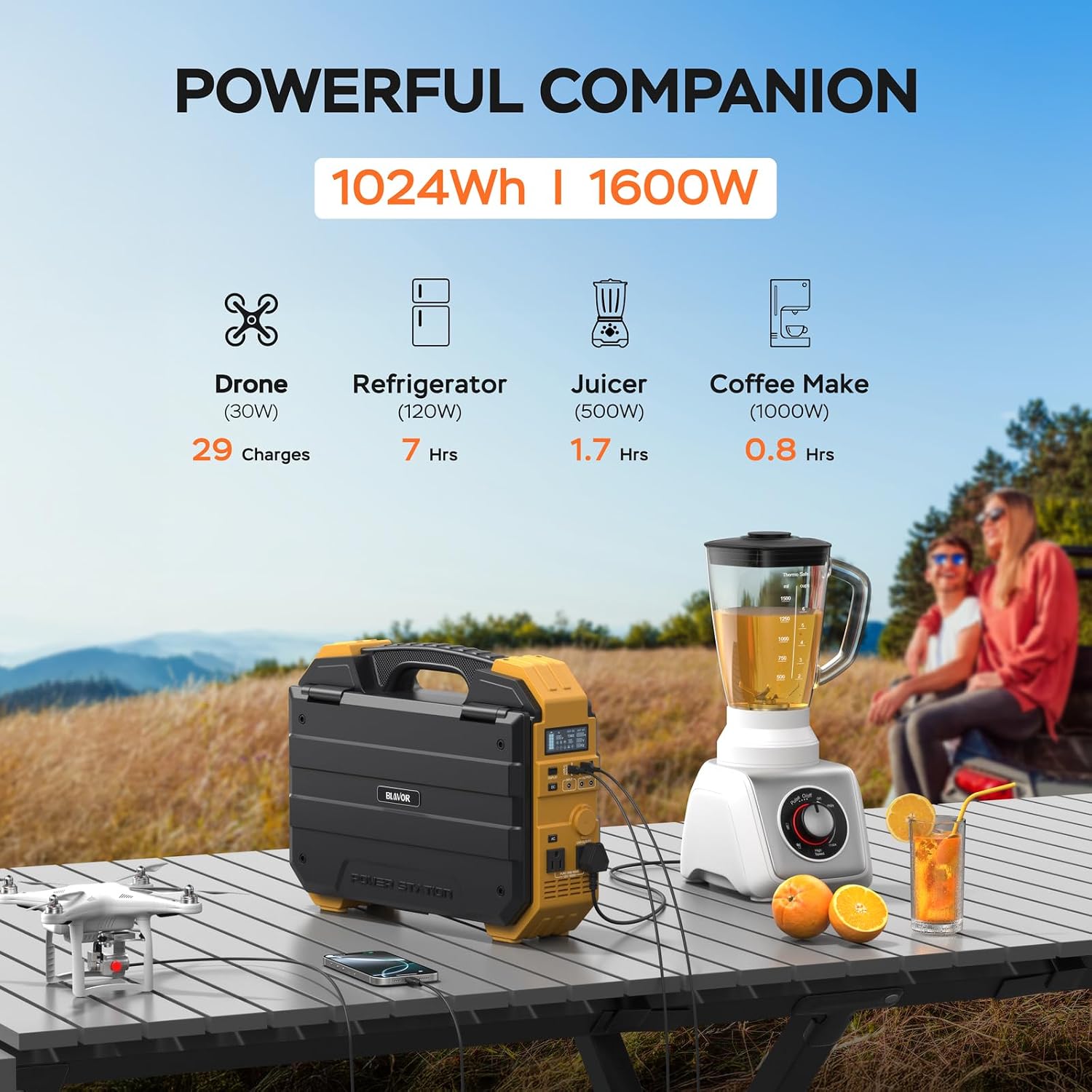 BLAVOR Portable Power Station 1600W (Peak 3200W), Built-in Solar Panel, 1024Wh LiFePO4 Battery, 100W USB-C Fast Charge, Solar Generator for Home Backup, Camping, Power Outages & RV