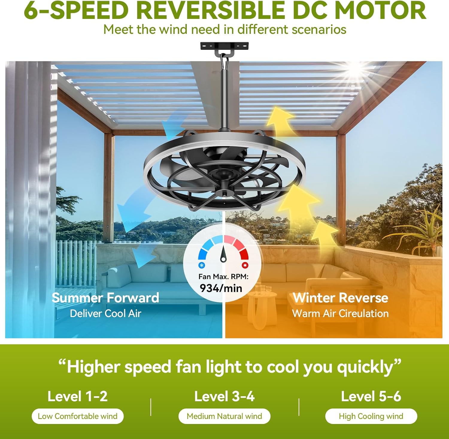 Outdoor Ceiling Fans with Lights for Patios Waterproof, 20' Gazebo Fan Outdoor Hanging & Hook-3CCT Dimmable LED,Black Plug in Caged Ceiling Fan with Light & Remote for Outside Porch, Pergola