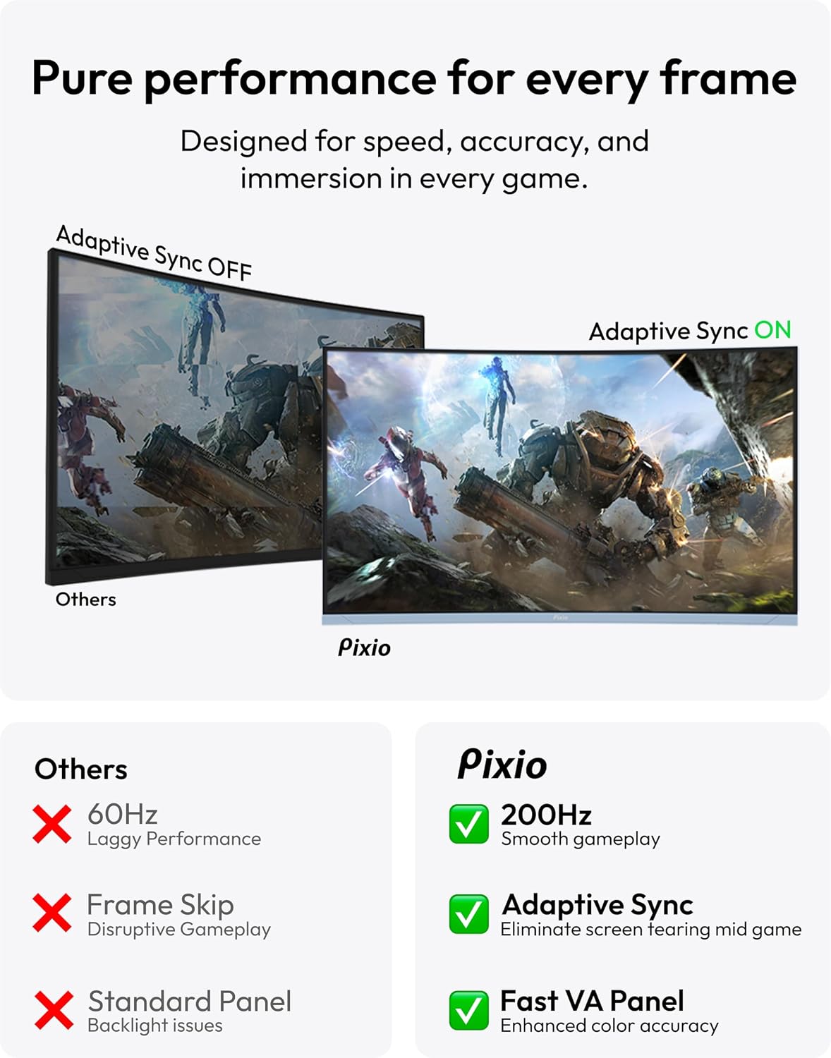 Pixio PXC248 Wave Blue 24 inch 200Hz Refresh Rate FHD 1080p Resolution 1500R Curve Fast VA Panel 1ms GTG Response Time Adaptive Sync HDR Curved Gaming Monitor