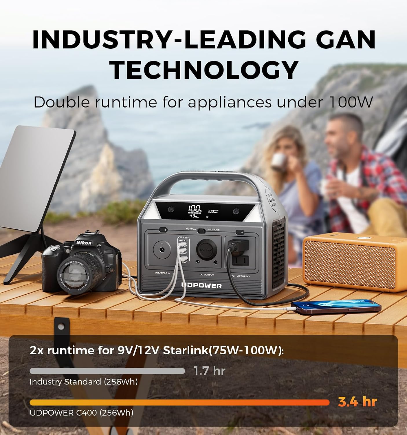 UDPOWER C400 400W Portable Power Station(New Version2.0) with 40W Portable Solar Panel l 256Wh LiFePO4 Battery, 800W Surge| AC Outlet,USB-C,12V DC | for Camping, RV, Emergency Backup