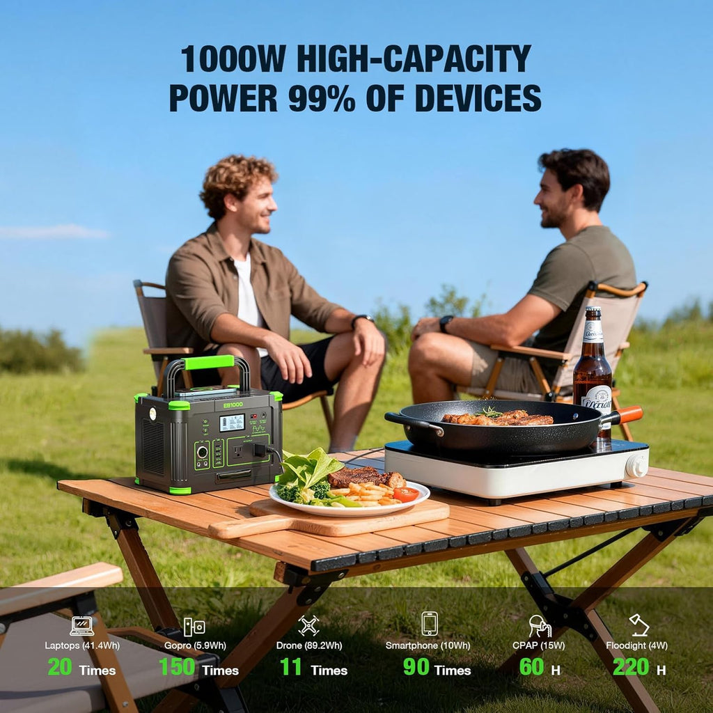 Portable Power Station 1000W, 999Wh Solar Powered Generator with 110V AC Outlet, PD 60W Fast Charging Backup Lithium Battery Pack Power Supply for Outdoor Home Camping Travel Emergency RV Van