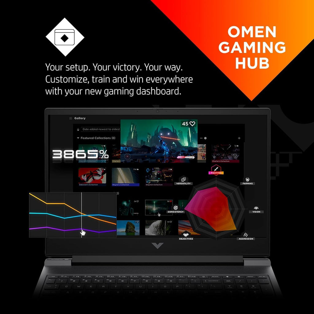 HP Victus 15.6 Ryzen 5 RTX 4050 Premium Gaming Laptop, 15.6' FHD 144Hz, AMD Ryzen 5 8645HS (Beats Intel i7-1355U & Intel i5-14400F), NVIDIA GeForce RTX 4050, 32GB DDR5 RAM, 1TB SSD, Backlit KB, W11P