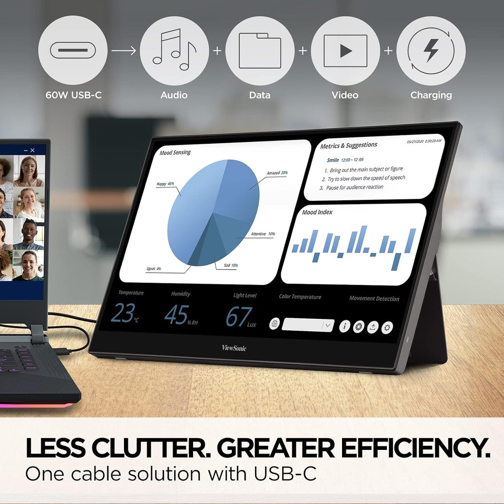 ViewSonic TD1655 15.6 Inch 1080p Touchscreen Portable Monitor, IPS Display for Interactive Workflows and Second Screen Productivity, Built-in Stand, 60W USB-C, mini HDMI, and Smart Cover