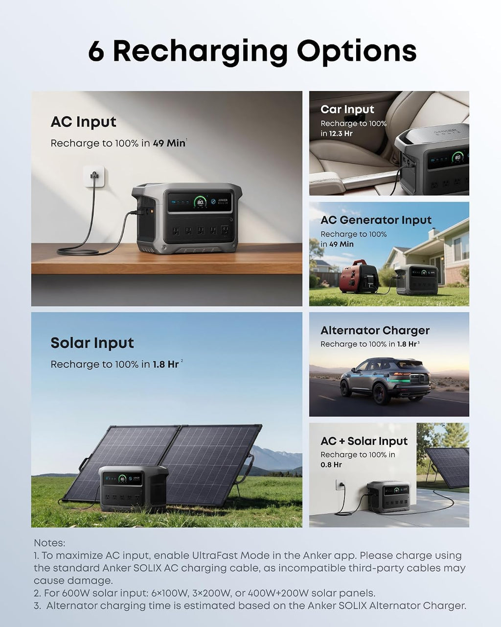 Anker SOLIX C1000 Gen 2 Portable Power Station with Alternator Charger, 2,000W (Peak 3,000W) Solar Generator, Full Charge in 49 Min, 1,024Wh LiFePO4 Battery for Home Backup, Power Outages, and Camping