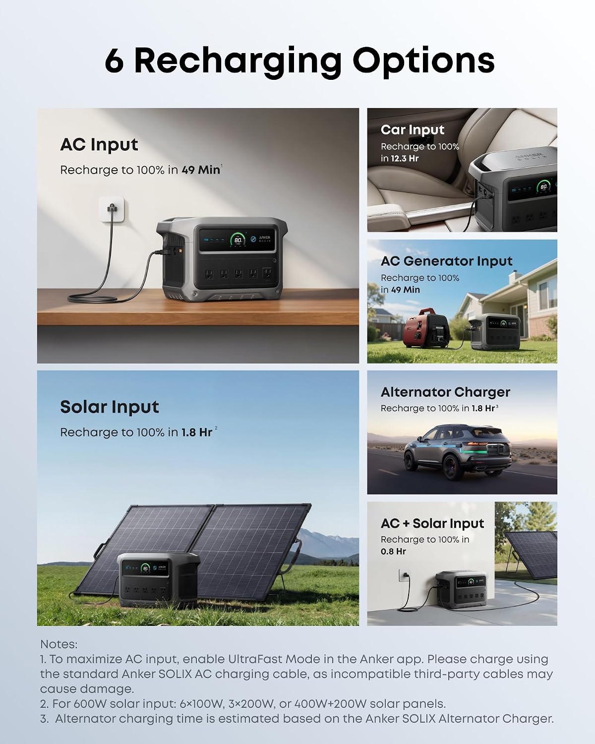 Anker SOLIX C1000 Gen 2 Portable Power Station with Alternator Charger, 2,000W (Peak 3,000W) Solar Generator, Full Charge in 49 Min, 1,024Wh LiFePO4 Battery for Home Backup, Power Outages, and Camping