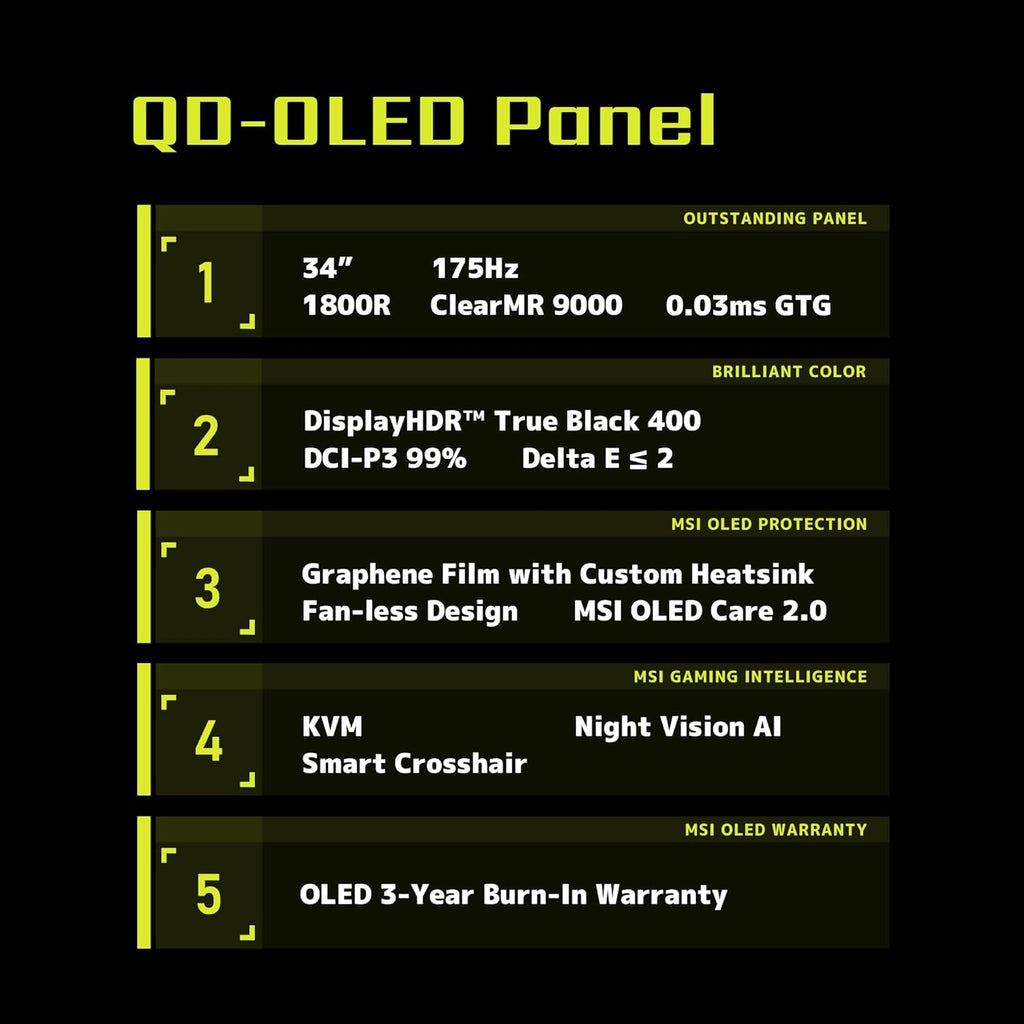msi MAG 341CQP QD-OLED, 34 Curved OLED Gaming Monitor, 3440 x 1440 (UWQHD), 0.03ms Response time, 175Hz, True Black HDR 400, HDMI, DP Port, USB Type C, Tilt, Height, Black