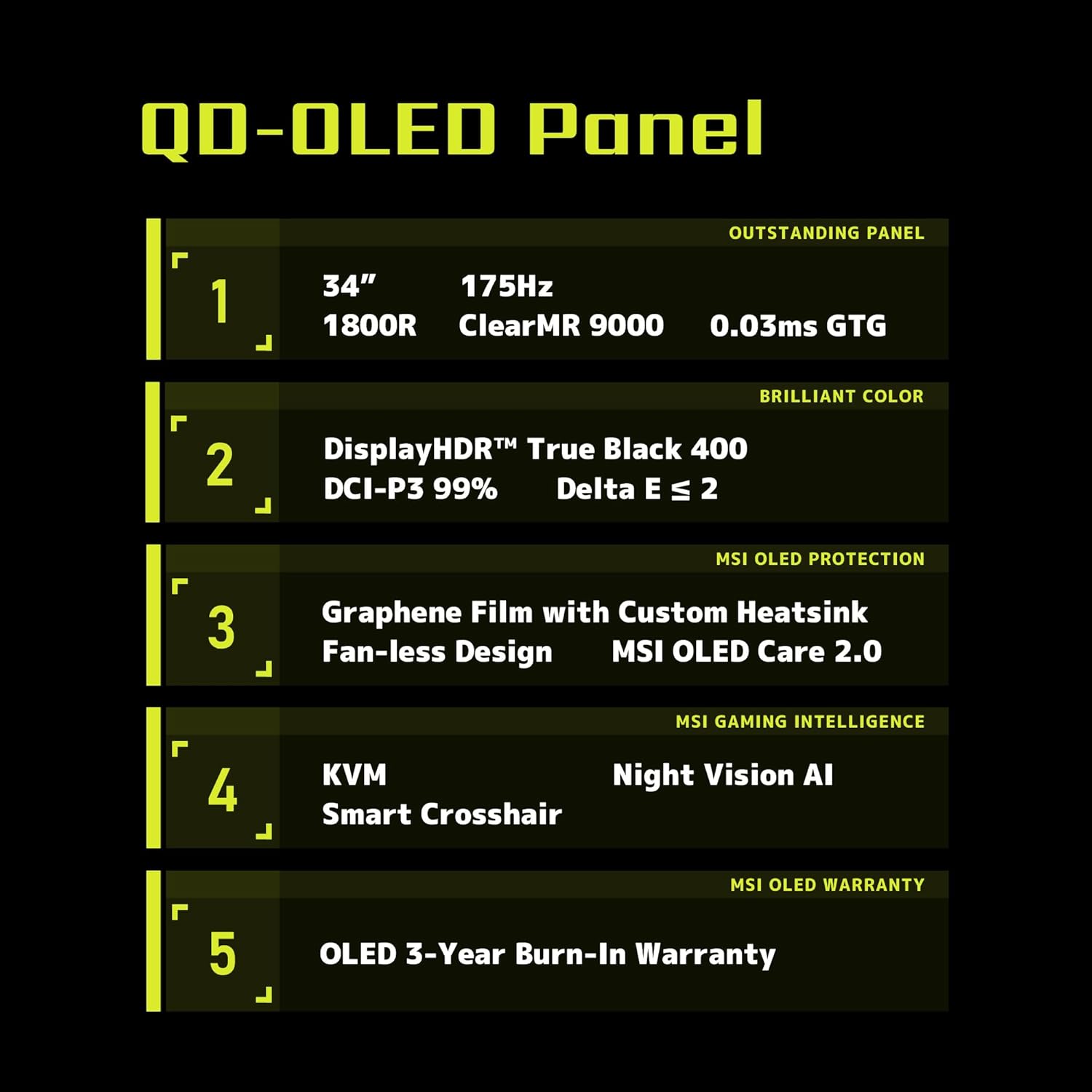 msi MAG 341CQP QD-OLED, 34 Curved OLED Gaming Monitor, 3440 x 1440 (UWQHD), 0.03ms Response time, 175Hz, True Black HDR 400, HDMI, DP Port, USB Type C, Tilt, Height, Black