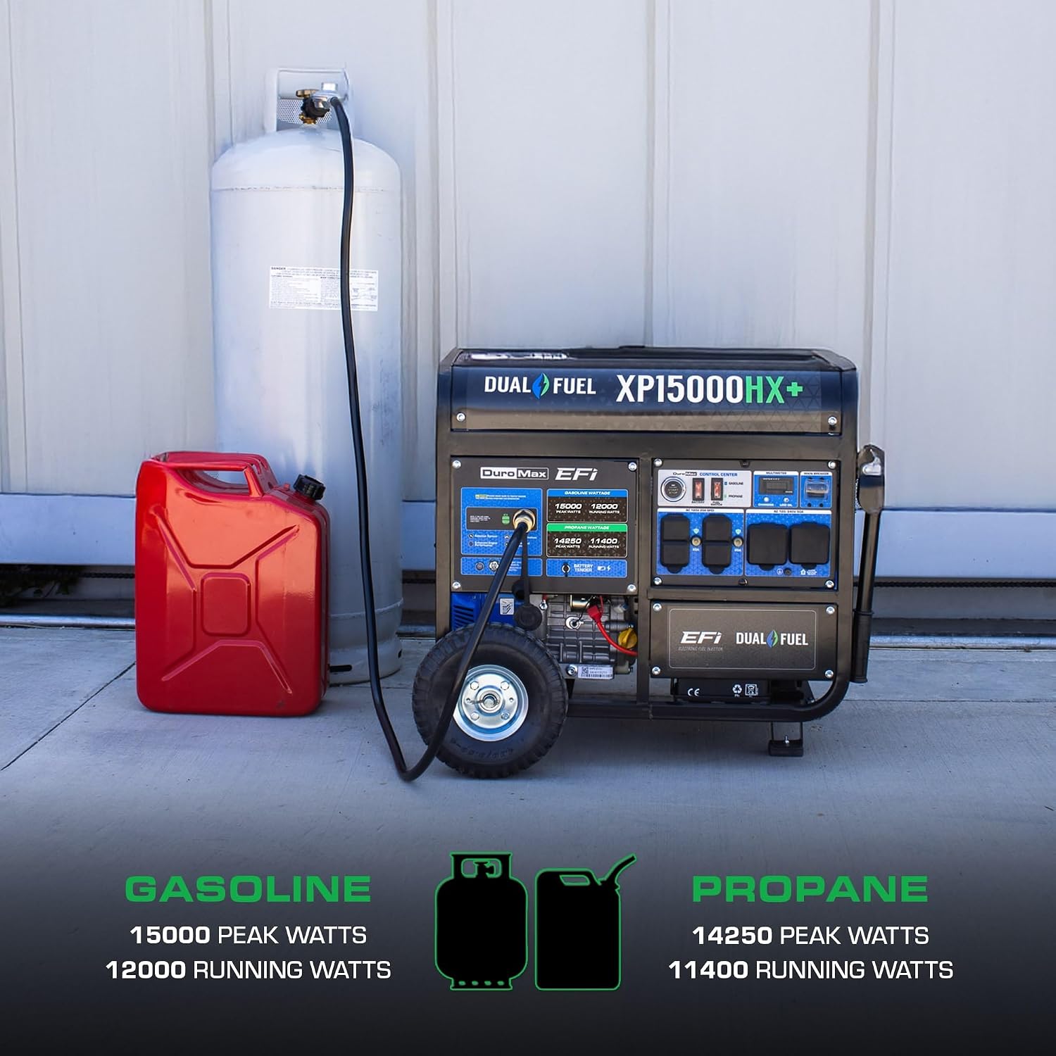 DuroMax XP15000HX+ 15,000-Watt Electric Start Dual Fuel EFI Portable Generator
