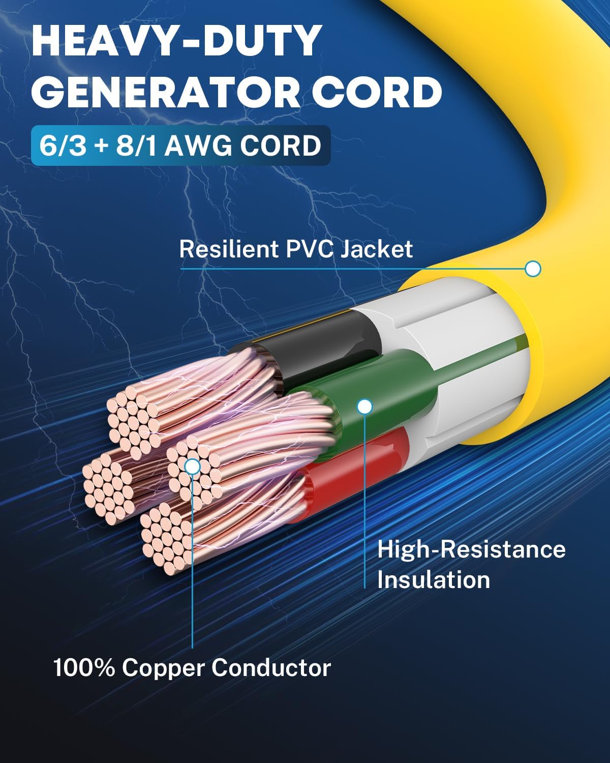 UL Listed 50 Feet 50 Amp Generator Extension Cord, NEMA 14-50P Male to SS2-50R 6/3+8/1 AWG 125/250V Heavy Duty Generator Power Cable with Twist Lock, Connectors for Generator to House