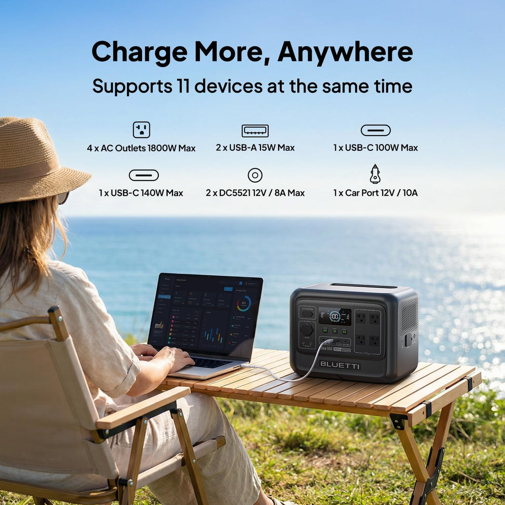 BLUETTI Elite 100 V2 Portable Power Station, 1024Wh LFP Battery Backup w/ 4 1800W AC Ports (3600W Surge), 35% Smaller, Fast Charge and UPS Solar Generator for Camping, Road Trip, Outages, Home Backup