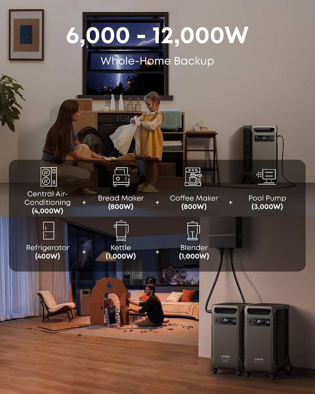 Anker SOLIX F3800 Plus Portable Power Station (2025 NEW) and BP3800 Expansion Battery, 7.68kWh, 3,200W Solar Input, Generators for Home Use, Works with Generator, For Power Outage and Emergencies