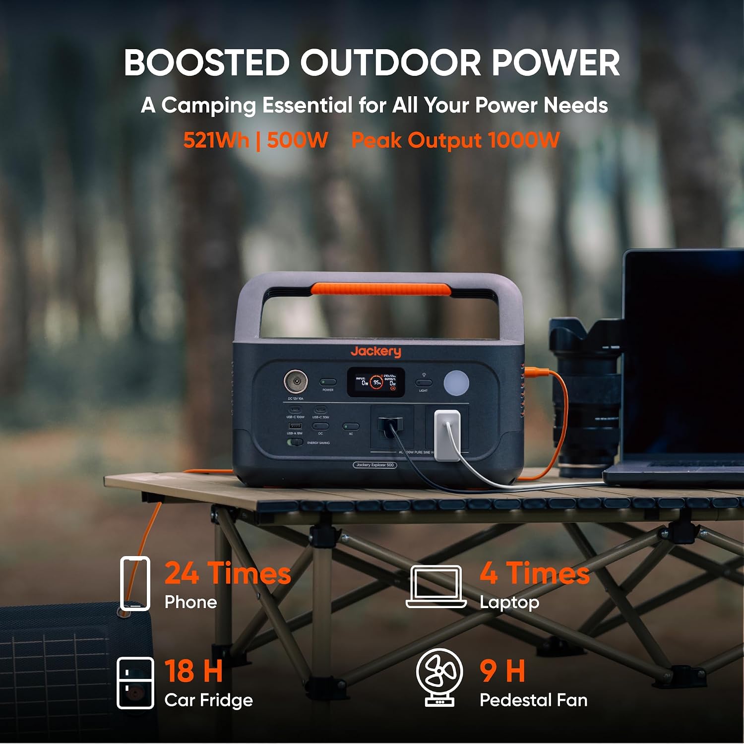 Jackery Explorer 500 v2 Portable Power Station, 512Wh LiFePO4 Battery, 500W AC/1000W Peak, Solar Generator for Camping, Outdoors, and Power Outages