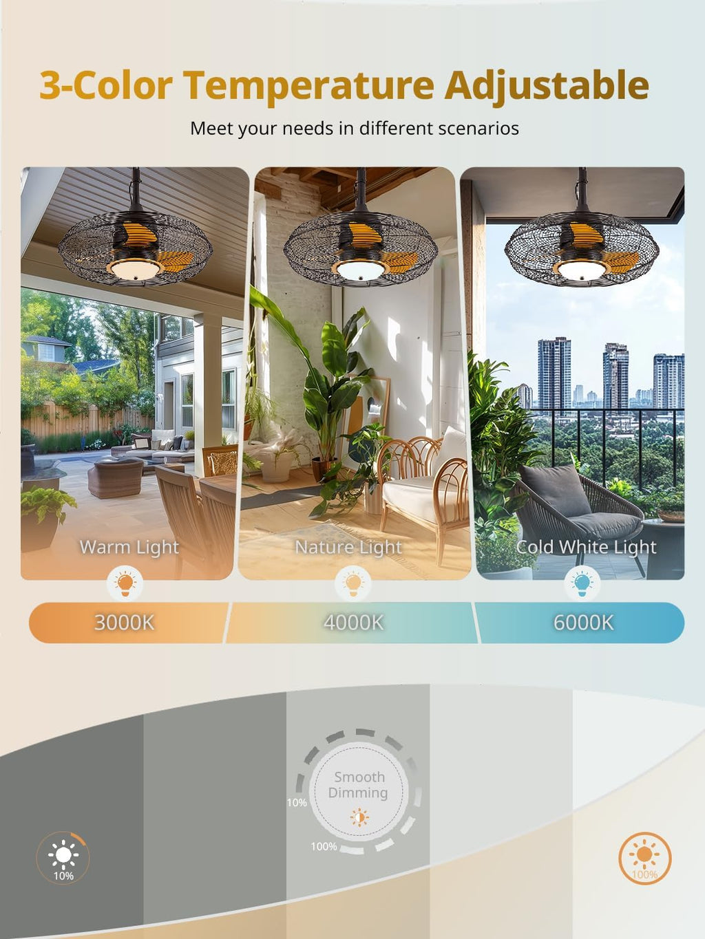 Orison 21'' Outdoor Ceiling Fans with Lights, Wet Rated Gazebo Fan with Remote, Plug in Hanging Fan for Patio Waterproof, App Controll