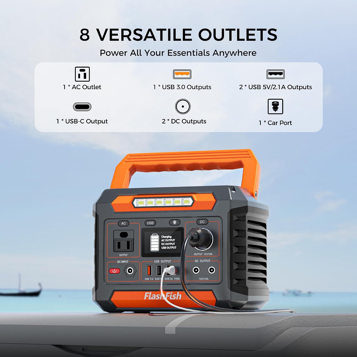 FF Flashfish 144.3Wh with Solar Panel 100W, Solar Generator 200W with AC/DC/USB/Type C/LED Lights, Backup Battery for Camping, Travel and Emergencies