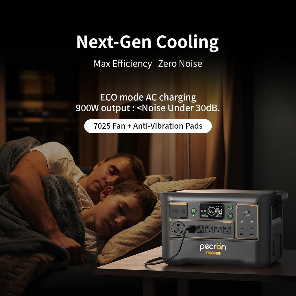 PECRON F3000LFP Solar Generator with 300W Solar Panel, 3072Wh Portable Power Station, 3600W LiFePO4 Battery Home Backup, Fast Charging Lithium Battery with 100W USB-C for Home, Camping, RV, Emergency