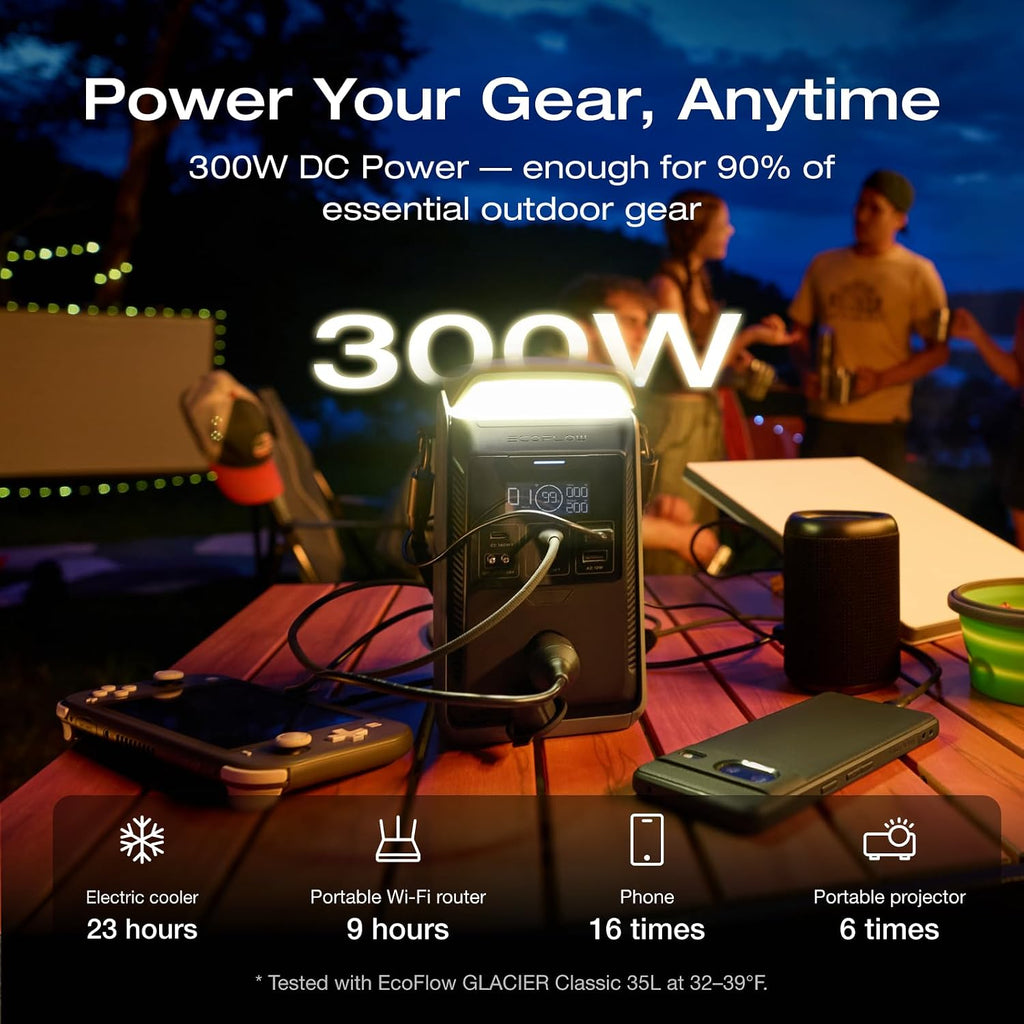 EF ECOFLOW TRAIL Plus 300 DC Portable Power Station, 288Wh Power Bank (80000mAh), 140W USB C Output, Solar Generator, for Outdoor Camping, Travel, and Emergency Power (No AC Outlet Included)