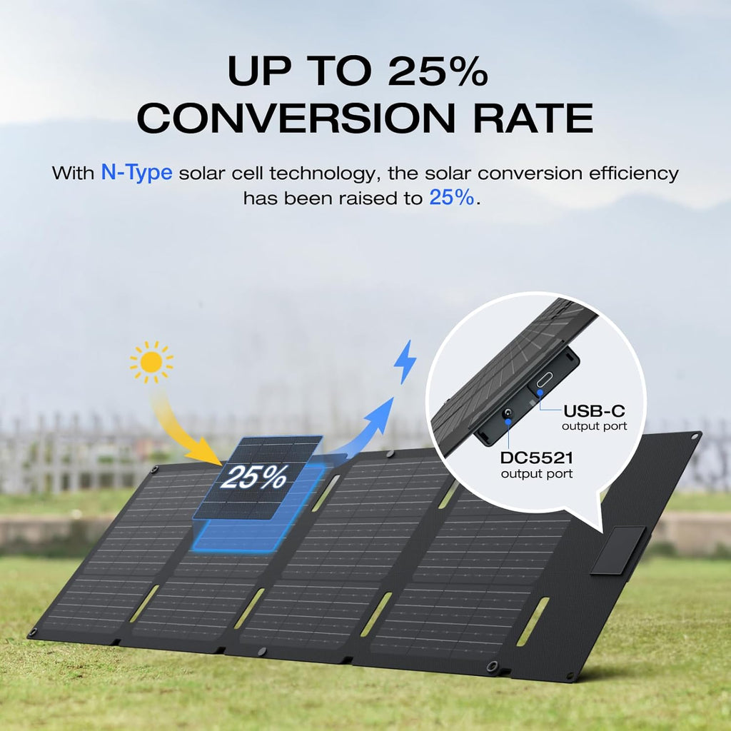 EF ECOFLOW Solar Generator RIVER 3 Plus with 45W Solar Panel, 286Wh Portable Power Station LiFePO4 Battery, 3 Up to 1200W AC Outlets, <10 MS UPS, Expandable to 858Wh, <30 dB Quiet, 1Hr Fast AC Charge