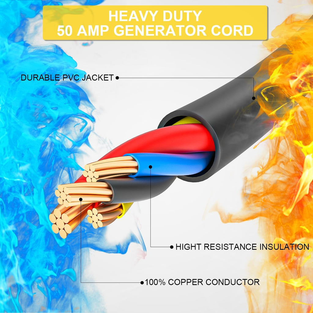 Rophor 50 Amp Generator Cord 50 Feet, NEMA 14-50p to CS6364 & SS2-50R Generator Emergency Power Cord, 125/250V, 12500 Watts, Perfect for Generator to House Connection