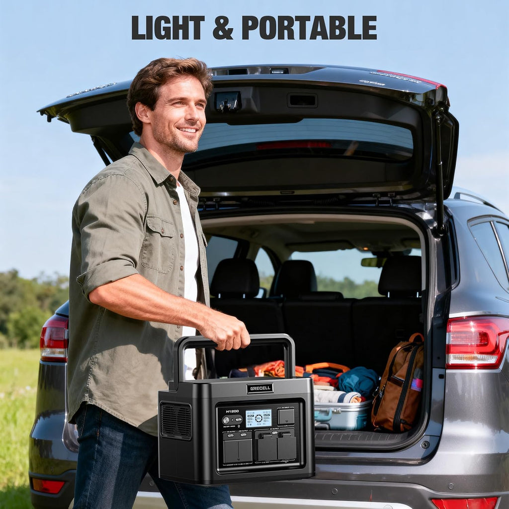 GRECELL H1200 Portable Power Station 1200W, 672Wh LiFePO4 Battery Solar Generator with 10ms UPS, 1200W Solar Power Station, 9 Output Ports for Home Emergency, Outdoor Camping, RV Travel, Laptop TV