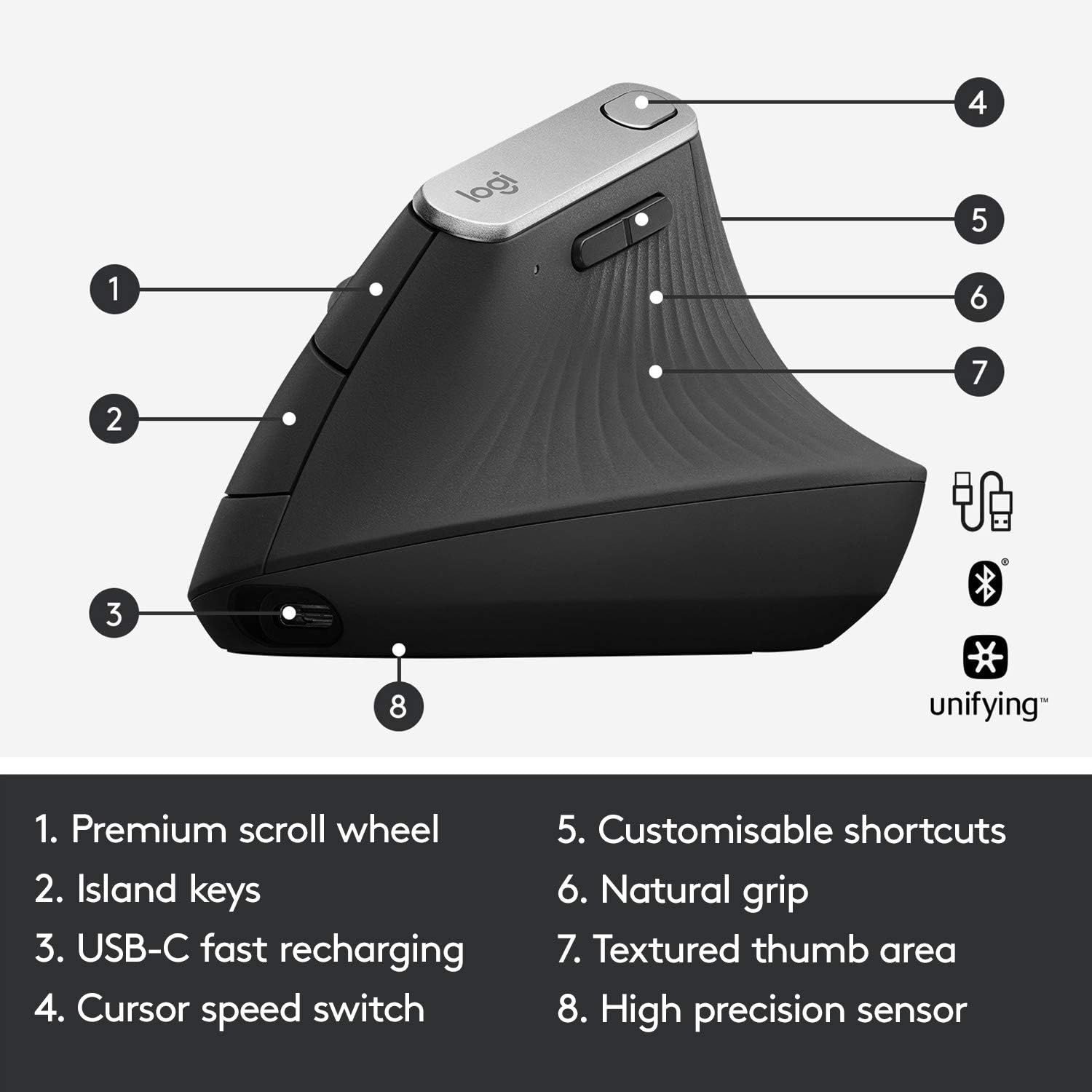 Logitech MX Vertical Wireless Mouse – Ergonomic Design Reduces Muscle Strain, Move Content Between 3 Windows and Apple Computers, Rechargeable, Graphite, Pack of 4