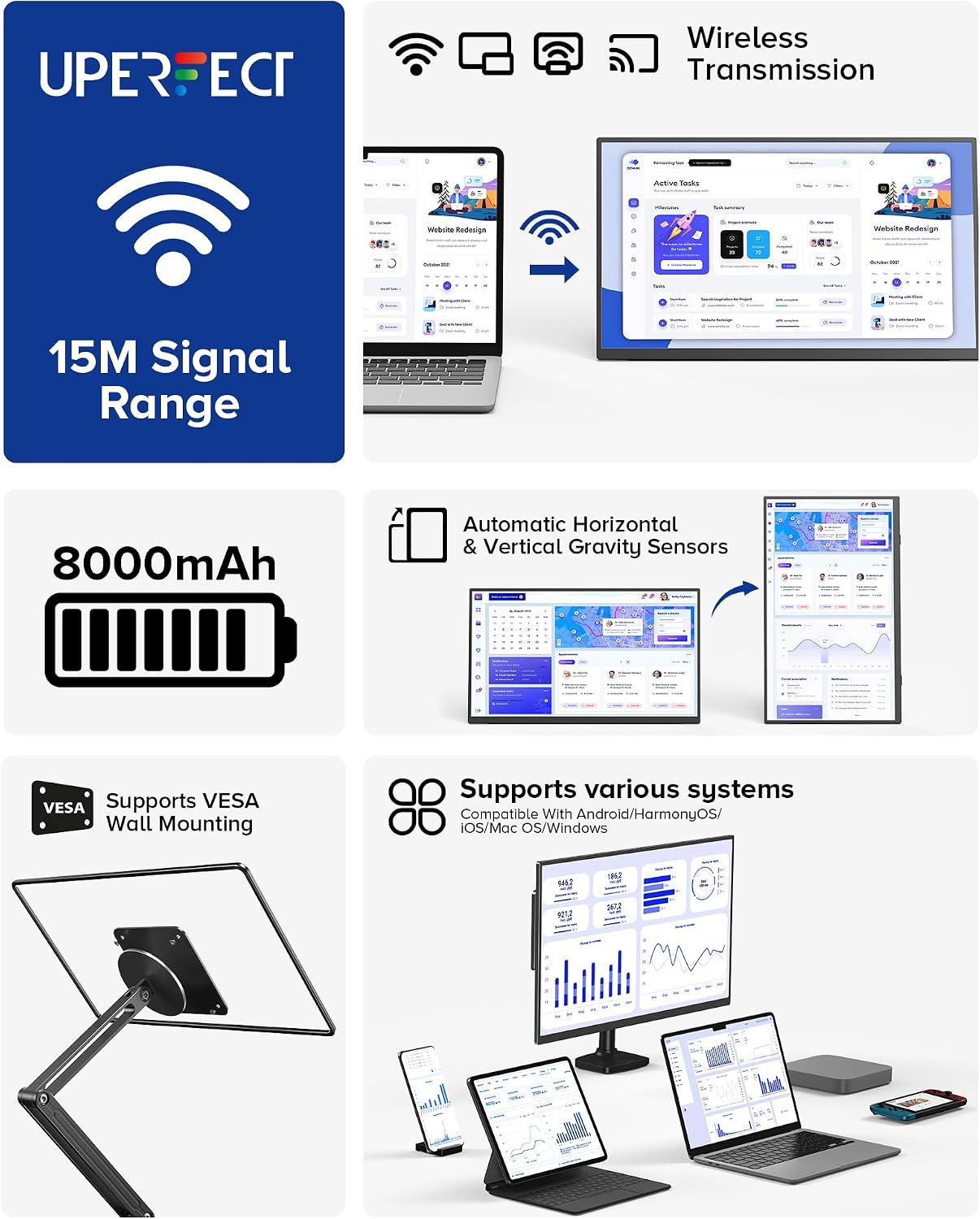 UPERFECT Wireless Portable Monitor with Battery 8000mAh, 15.6' 1080P FHD Ultra Slim Travel Monitor with Stand/VESA/Sleeve, External Second Screen for Laptop, PC, Phone, Support AirPlay Miracast