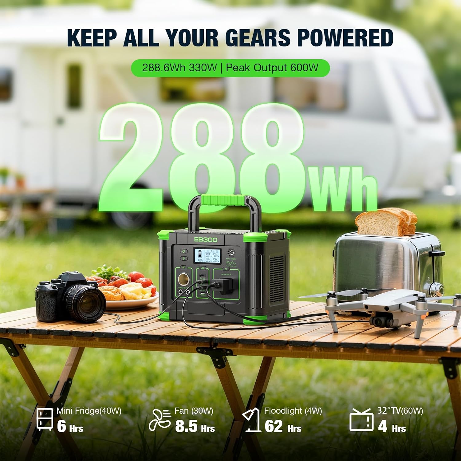GRECELL Portable Power Station 330W (Peak 600W), GRECELL 288Wh Solar Generator with 60W USB-C PD, 5W Wireless 110V Pure Sine Wave AC Outlet, Lightweight Backup Battery for Camping, Travel, RVs