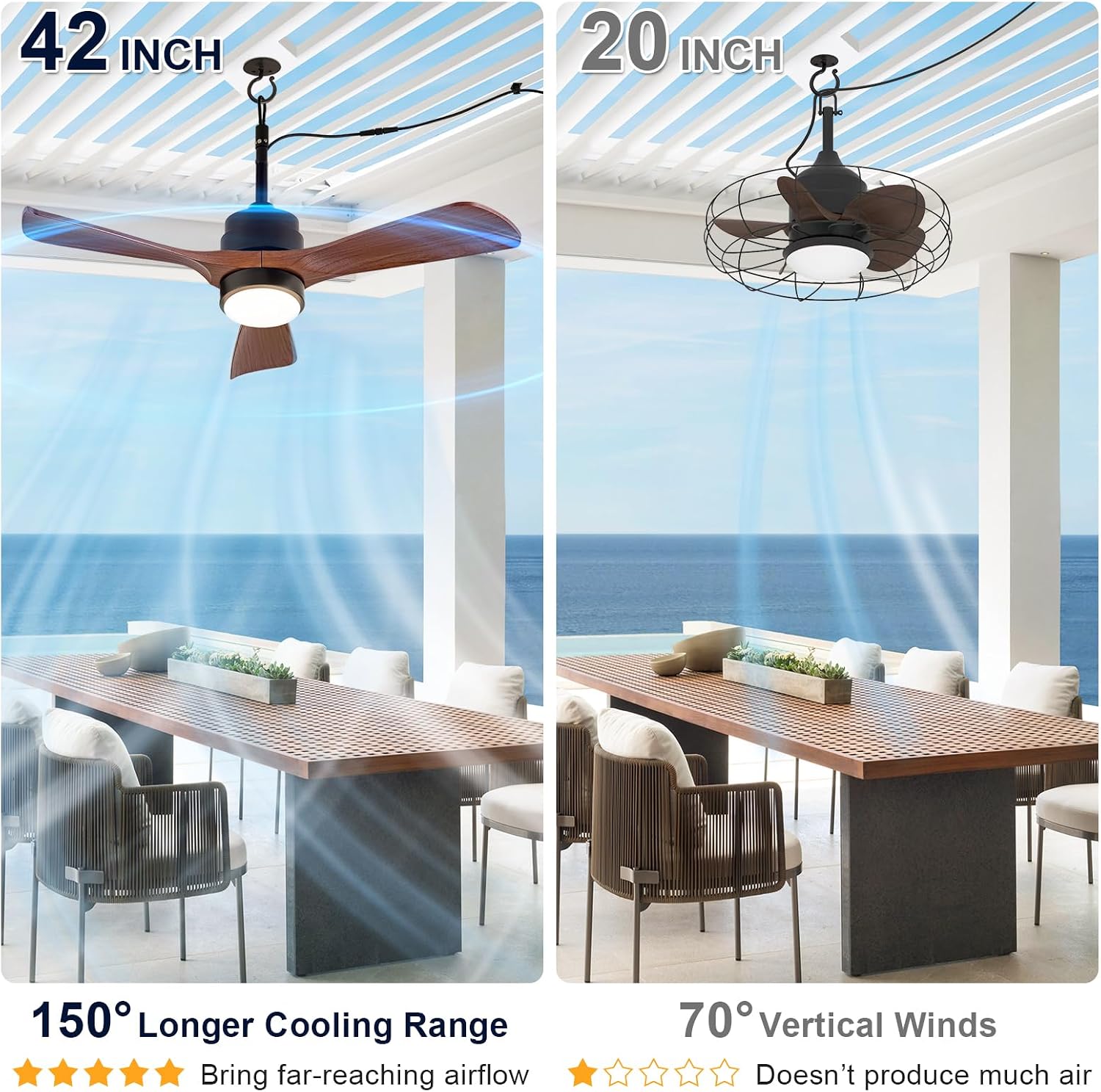 42 inch Gazebo Ceiling Fans Outdoor Hanging Waterproof, Wet Rated Oudoor Ceiling Fans for Patios with Light, 6 Speed Remote, Plug in Cord Outlet Hook for Outside Porch, Pergola, Garage-Wulnut
