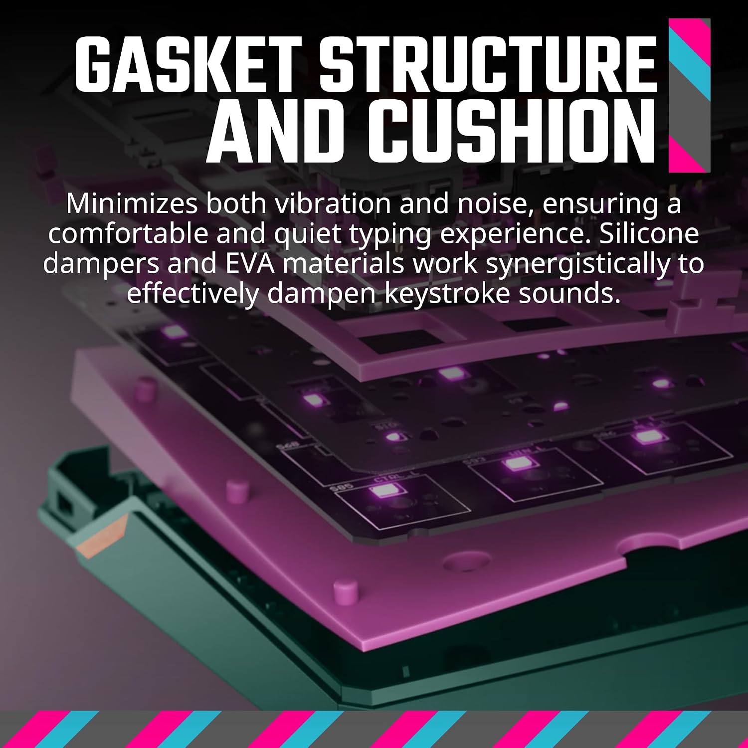 Cooler Master MK770 Macaron Wireless Mechanical RGB Gaming Keyboard, Kailh Box V2 Linear Red Switches, Gasket Structure, Hot-Swappable, Bluetooth|2.4GHz, Tactile 3-Way Dial, QWERTY (MK-770-MCKR1-US)