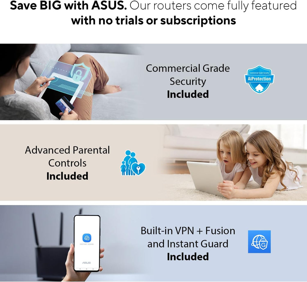 ASUS RT-BE96U BE19000 802.11BE Tri-Band Performance WiFi 7 Extendable Router with 6GHz Support, Dual 10G Port, 320Mhz, Lifetime Internet Security, MLO, Multi-RU Puncturing, AiMesh Support