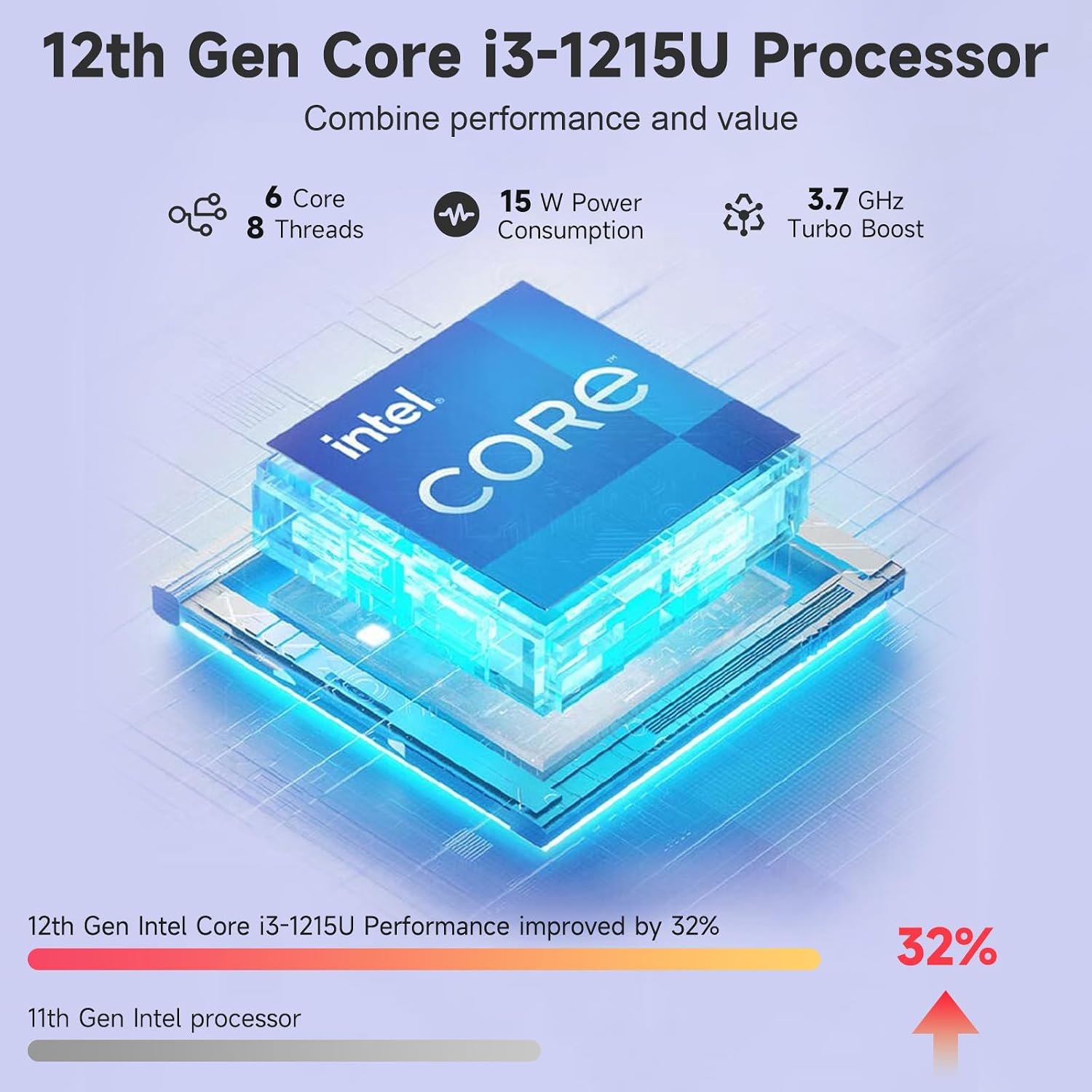 NIMO 15.6' IPS FHD-Student-Laptop, Intel 6 Cores I3-1215U 16GB RAM 256GB SSD (Beats i5-1135G7, Up to 4.4GHz) Computer with 65W Type C Backlit Keyboard Fingerprint, for Home and Business