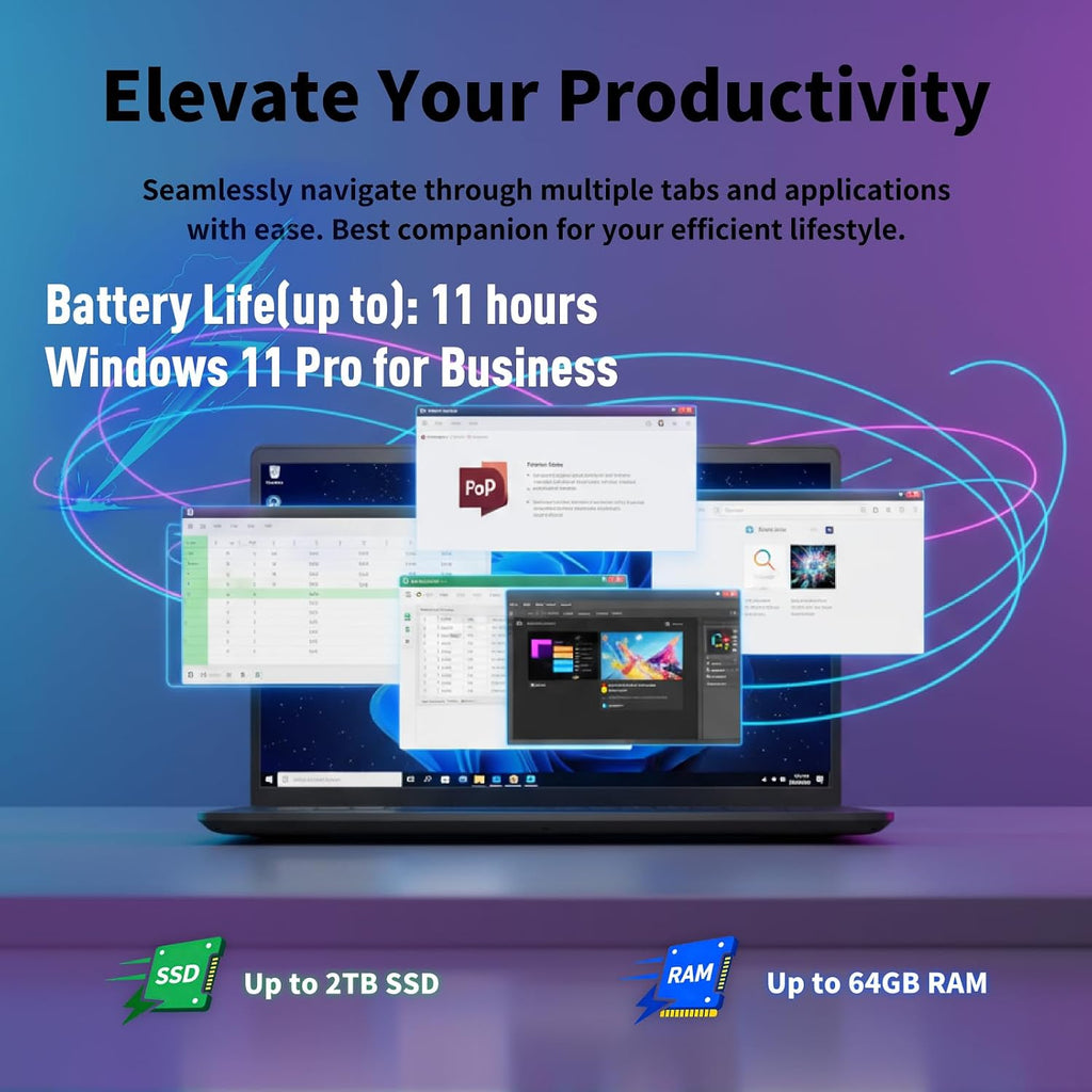 Dell Inspiron 15 3535 Touchscreen Laptop Computer, Windows 11 Pro, Copilot AI, AMD Ryzen 7 7730U, 15.6'' FHD IPS (1920×1080), 32 GB RAM + 1 TB SSD, Long Battery Life, AMD Radeon Graphics